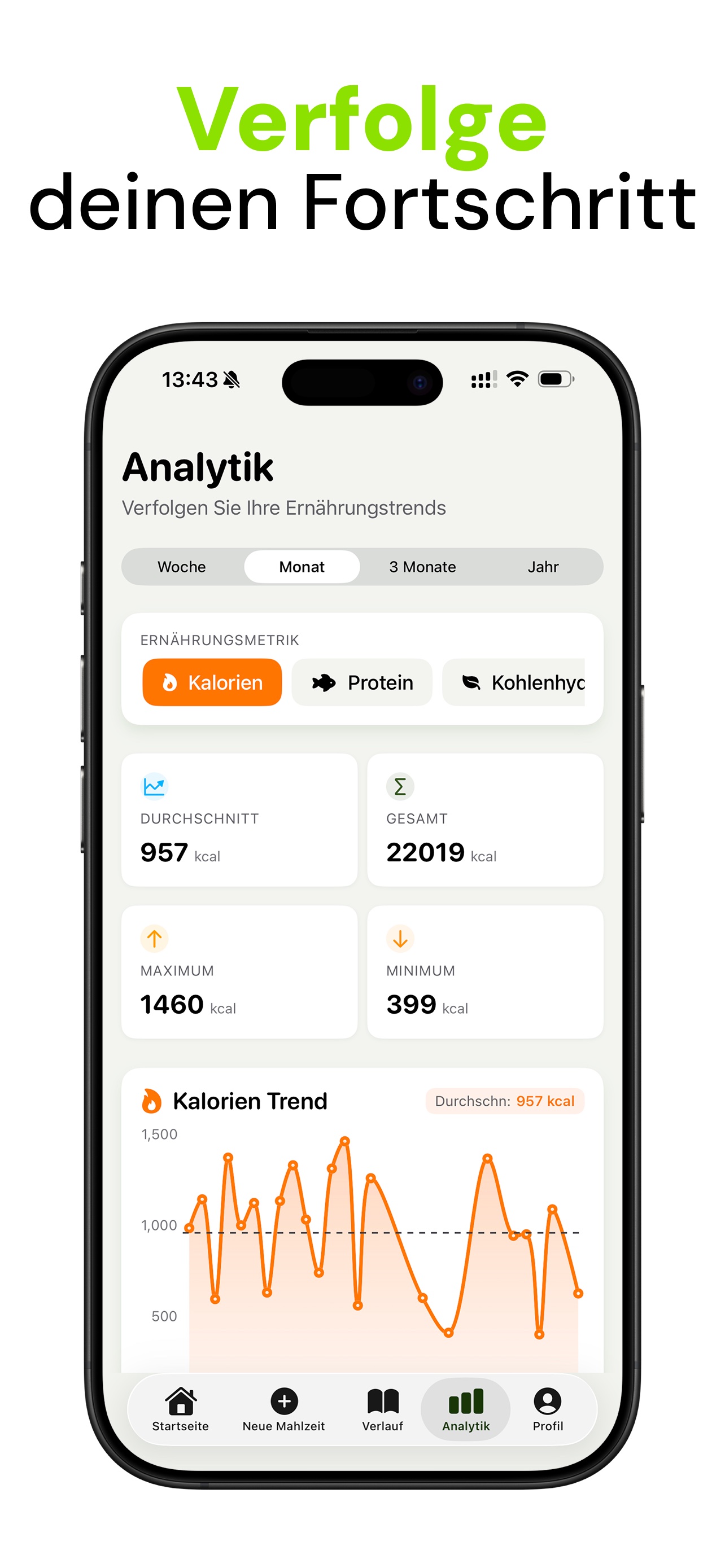 Nutrido App Screenshot — täglichen Ernährungsfortschritt verfolgen