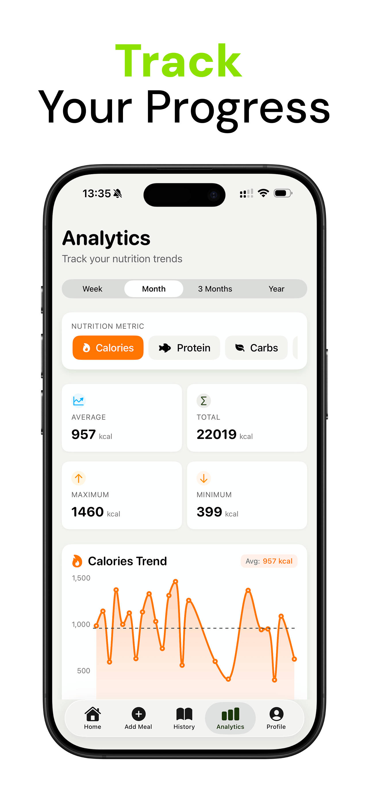Nutrido app screenshot — track your daily nutrition progress