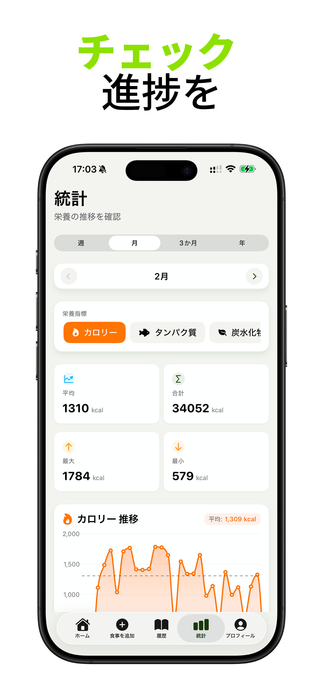 Nutridoアプリの画面 - 1日の栄養進捗を確認