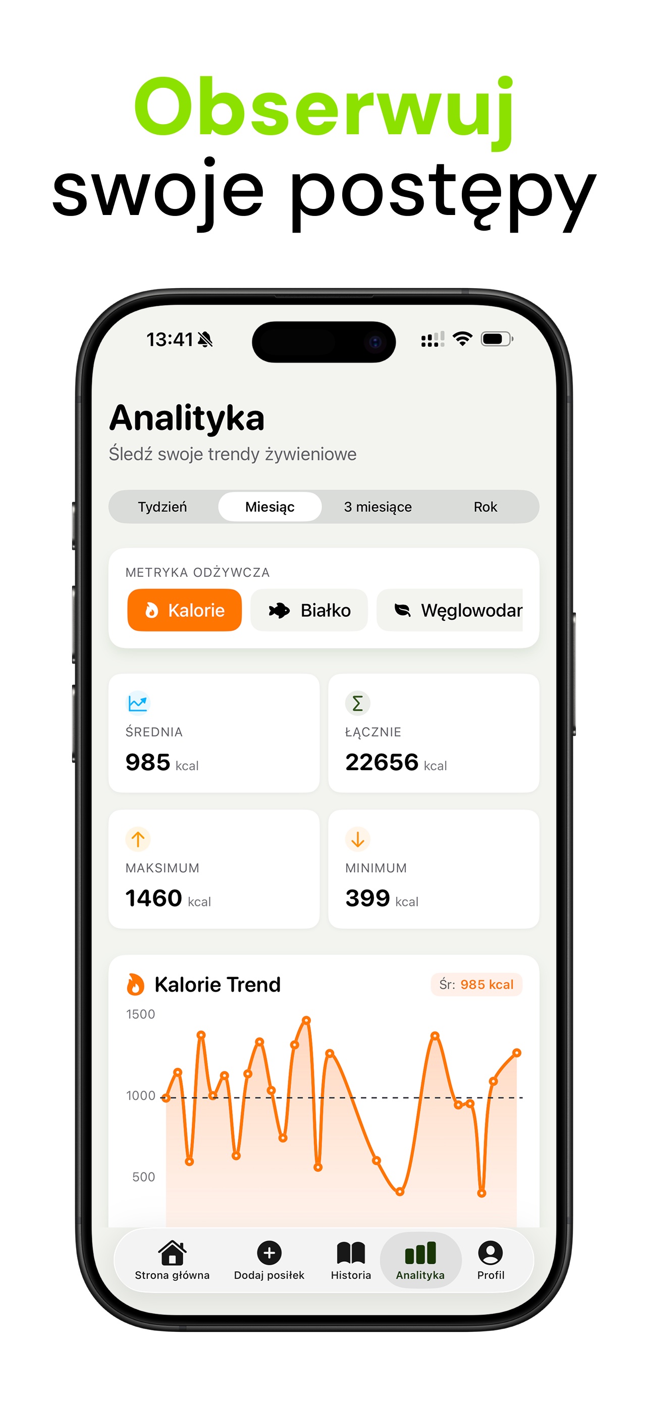 Zrzut ekranu Nutrido — śledzenie dziennych postępów żywieniowych